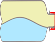 امواج آهسته