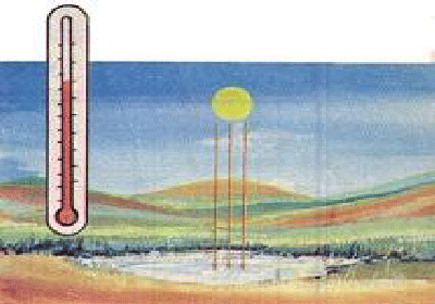 تابستان