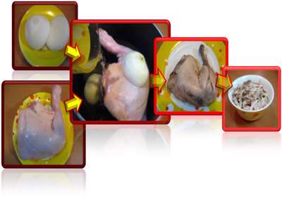 روش تهیهی کوکو