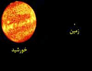 آب گرمکن خورشیدی - جلسه دوم