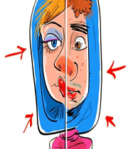 خودزشتپنداری