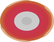 سیارات مارگارین