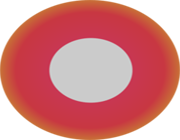 سیارات مارگارین