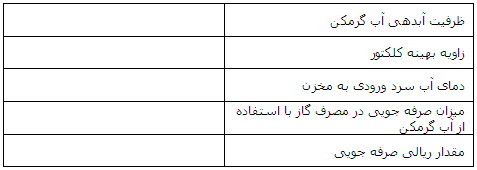 آب گرمکن خورشیدی - جلسه هشتم
