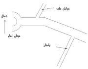 ضدهوایی