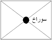ضدهوایی