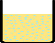 سیارات مارگارین