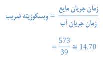 ویسکوزیته و روغن موتور