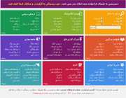 فیلتر