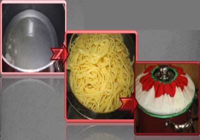 تهیهی ماکارونی با گوشت قلقلی