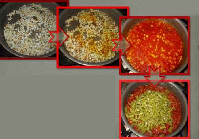 طرز تهیه لوبیاپلو