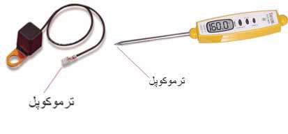 سیستم اطفاء حریق - جلسه دوم