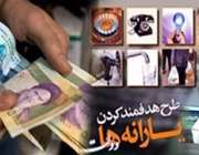 هدفمندی یارانه ها