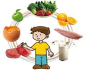ایده های برگزیده زیست هشتمین دوره ی پروژه های دانش آموزی تبیان