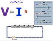 قانون اهم