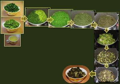 خورش کرفس