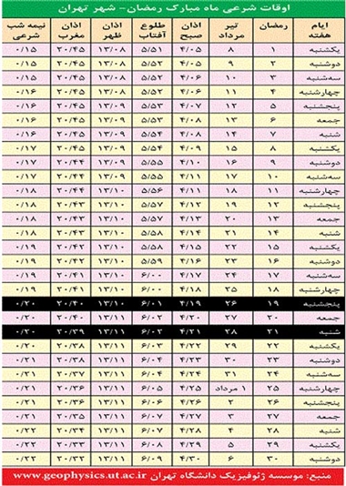 در کدام کشورها امروز اول رمضان است؟