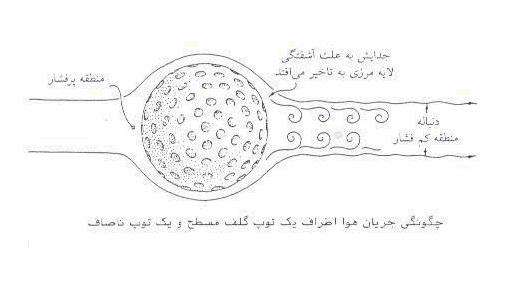 بومرنگ - جلسه دهم