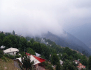 استان گلستان