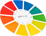 ph خاک