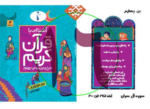 آشنایی با قرآن کریم برای نوجوانان