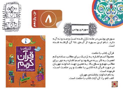 قرآن کریم