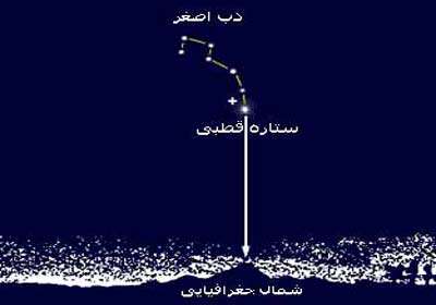 نجوم