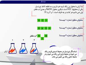 کاغذ تورنسل در محیط های مختلف