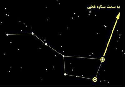 نجوم