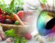 تغذیه و بینایی