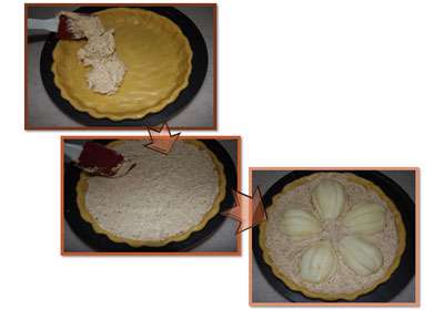 پای گلابی