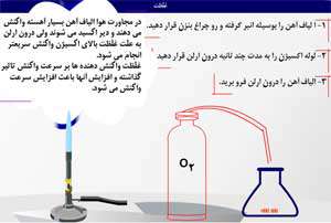 تاثیر غلظت بر سوختن