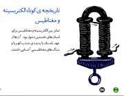 تاریخچه کوتاه الکتریسیته و مغناطیس