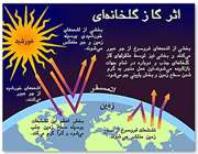 ویروس کامپیوتری