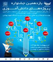 کاپ فیزیک ایران