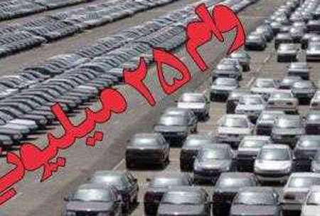 وام خودرو
