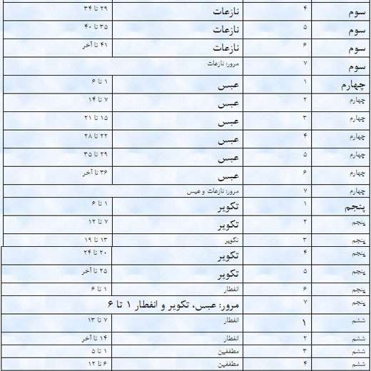 توصیه ها و تذكرات (2)