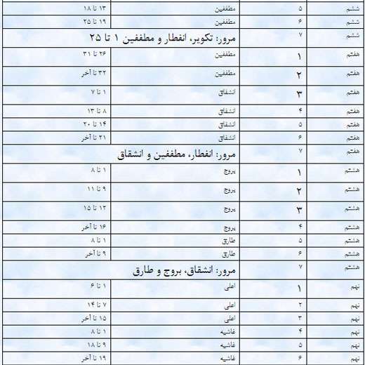 توصیه ها و تذكرات (2)