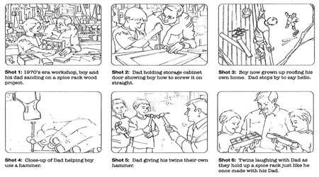 دلایل اهمیت استوری بورد(storyboard) 1