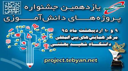 گرایش های اجریی