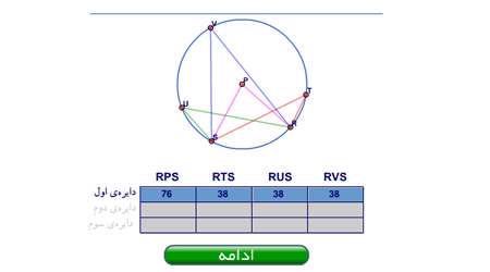 دایره