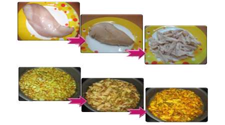 شبت باقالا قالبی با کوکو