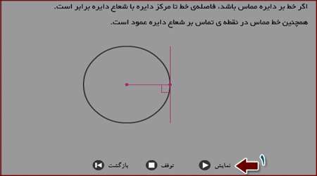 دایره