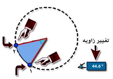 دایره و زاویه مرکزی