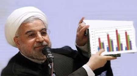 روحانی