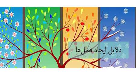 دلیل ایجاد فصل ها دلیل ایجاد فصل ها
