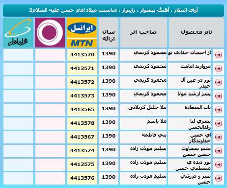 میلاد امام حسن علیه السلام