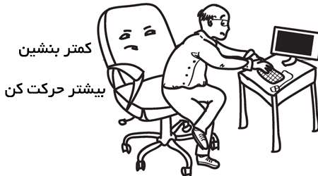 نشستن طولانی