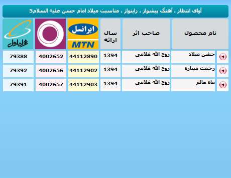 میلاد امام حسن علیه السلام