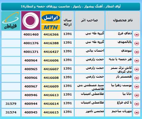روز های جمعه و انتظار
